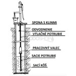 pracovné valce PV75, PV90, PV65 nové, záruka. – fotka 3